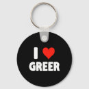 Search for i love the beach key rings Travel