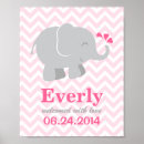 Search for elephant decor nursery posters Pink