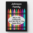 Search for family reunion plaques Vacation