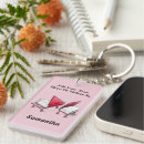 Search for keyboard rectangular key rings Music