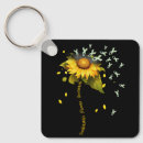 Search for parkinsons key rings Support
