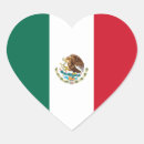 Search for mexico flag stickers Country