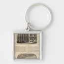 Search for insurance key rings Text