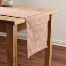 Search for rust table runners Thanksgiving