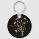 Search for flourishes key rings Pink