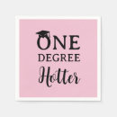 Search for hotter by one degree Diploma