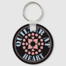 Search for quilter key rings Crafter