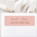 Search for rsvp return address labels Minimalist