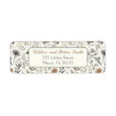 Search for sketch labels Whimsical