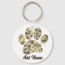 Search for camo key rings Fun