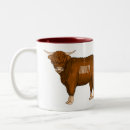 Search for two cows mugs Scottish