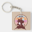 Search for spooky house key rings Bat