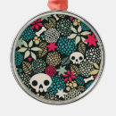 Search for skulls christmas tree decorations Sugar skull