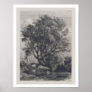 Search for etching posters 18th