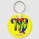 Search for glbt key rings Lgbt