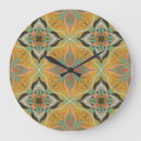 Search for moroccan tile clocks Pattern