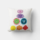 Search for chakra cushions Mandala