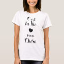 Search for cheries tshirts France