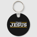 Search for orthodox round key rings Catholic