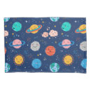 Search for solar system pillowcases Astronomy