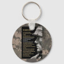 Search for a soldier key rings Army