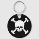 Search for crossbones key rings Skull and crossbones