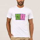 Search for alis clothing Science