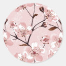 Search for vintage fabric stickers Carpet