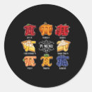 Search for pi number stickers College