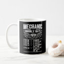 Search for engine repair mugs Handyman