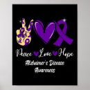 Search for alzheimer posters Disease