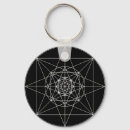 Search for sacred geometry key rings Spiritual