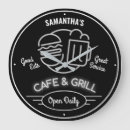 Search for dining art Black and white