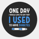 Search for cure diabetes stickers Affordable insulin