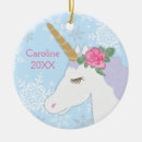 Search for little girl christmas tree decorations Cute