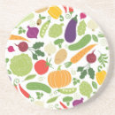 Search for food coasters Background