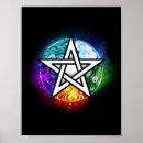 Search for wiccan posters Pentagram