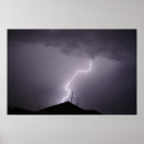 Search for monsoons posters Storm