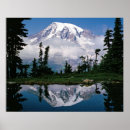 Search for ice pond posters Snow