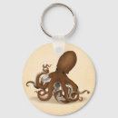 Search for zoology key rings Marine