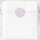 Search for tiled pattern stickers Motif
