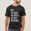 Search for influenced Birthday