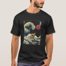 Search for belgian malinois clothing Kanagawa