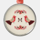Search for scandinavian christmas tree decorations Floral
