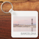 Search for barcelona key rings Travel