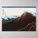 Search for summits posters Vintage