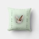 Search for high heel shoe decor Bride