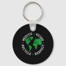 Search for the movement key rings Climate change