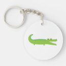 Search for alligator key rings Swamp