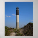 Search for north island posters Colourful